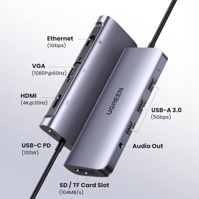 UGREEN 10-in-1 Multiport USB C Hub