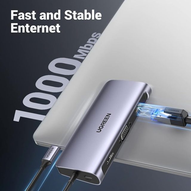 UGREEN 10-in-1 Multiport USB C Hub