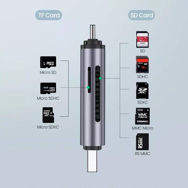 UGREEN 2-in-1 USB-C OTG Card Reader