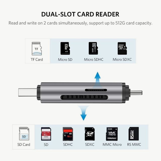 UGREEN 2-in-1 USB-C OTG Card Reader