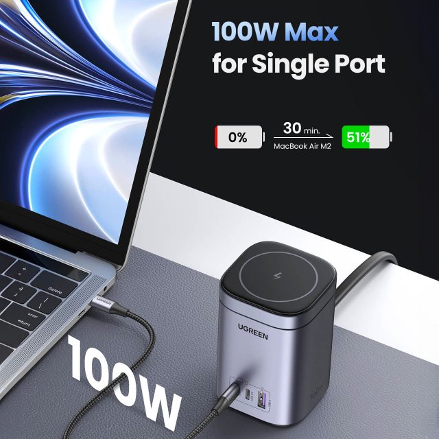 UGREEN Nexode 100W GaN with 15W MagSafe Charger Station