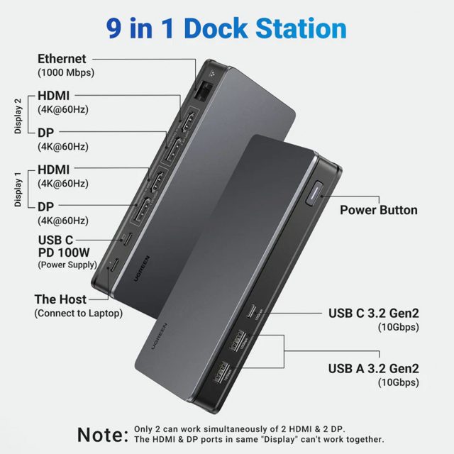 Ugreen Revodok Pro 209 9-in-1 4k HDMI Fast Charge Universal Docking Station